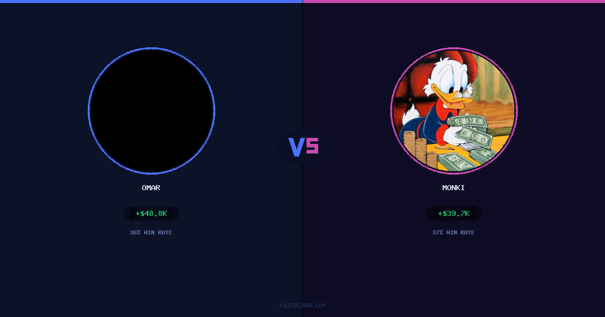 Omar vs Monki preview