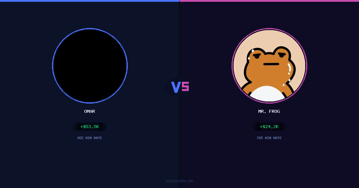 Omar vs Mr. Frog preview