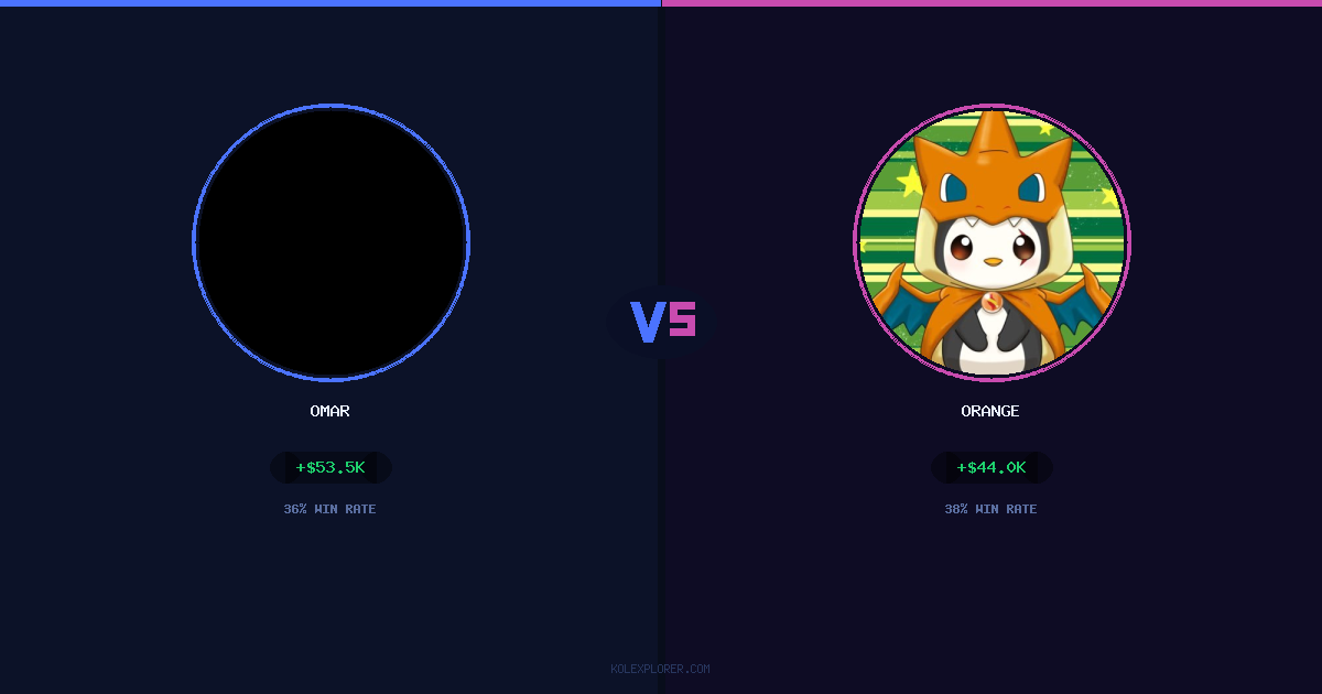 Omar vs Orange preview