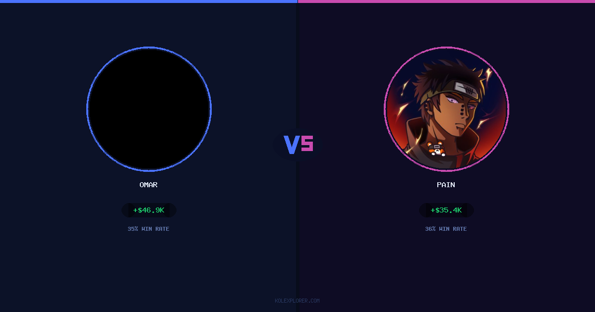 Omar vs Pain preview