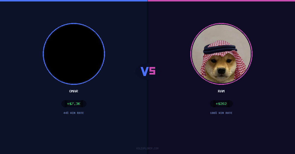 Omar vs Ram preview