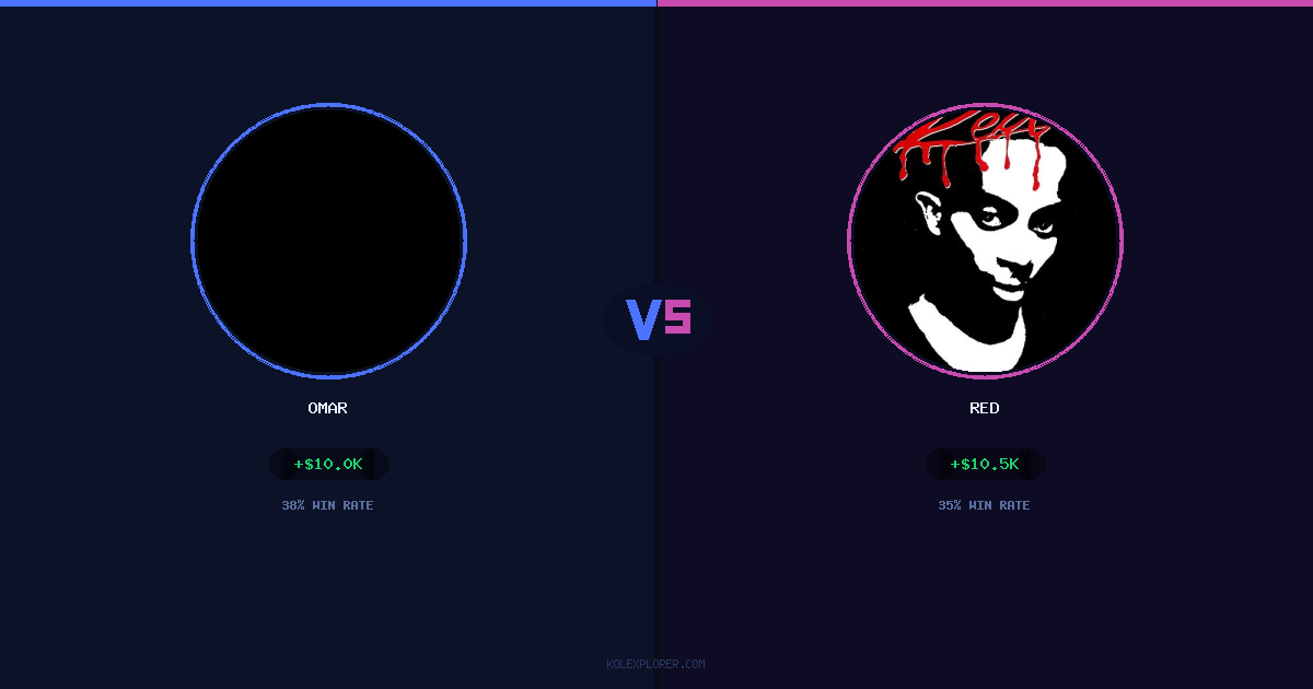 Omar vs Red preview
