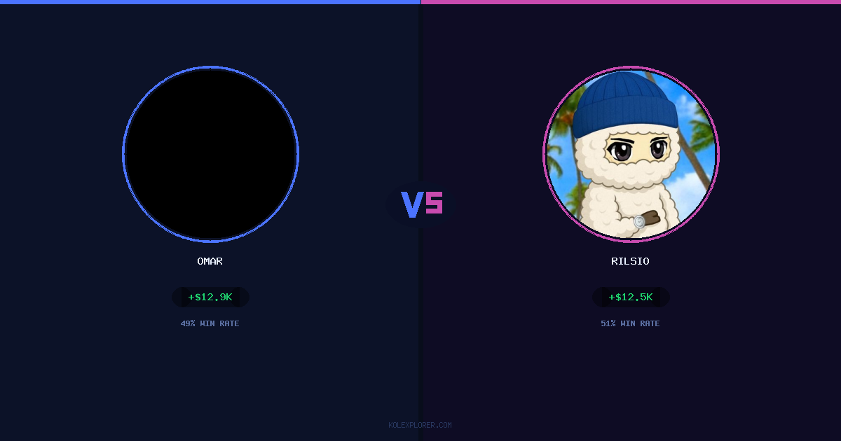 Omar vs Rilsio preview