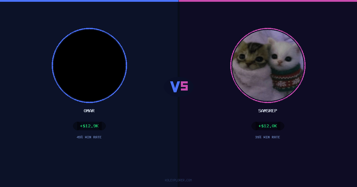 Omar vs Samsrep preview