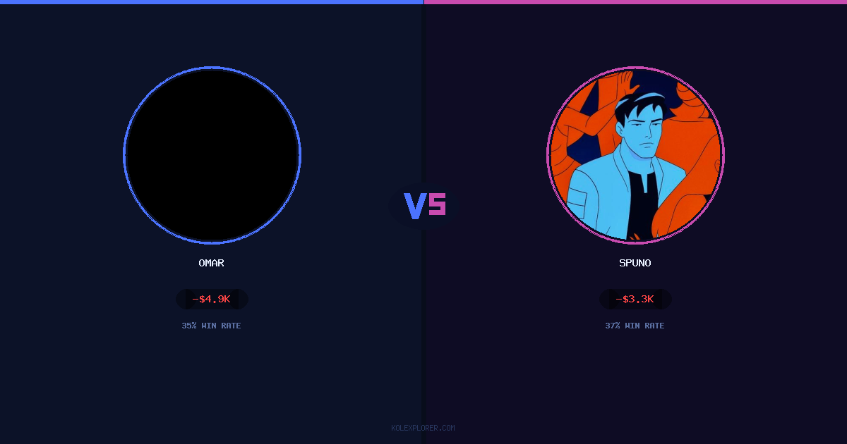 Omar vs Spuno preview