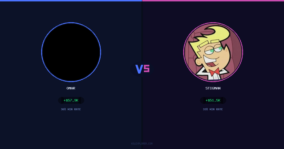 Omar vs Stigman preview