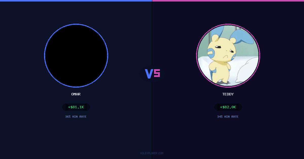 Omar vs Teddy preview