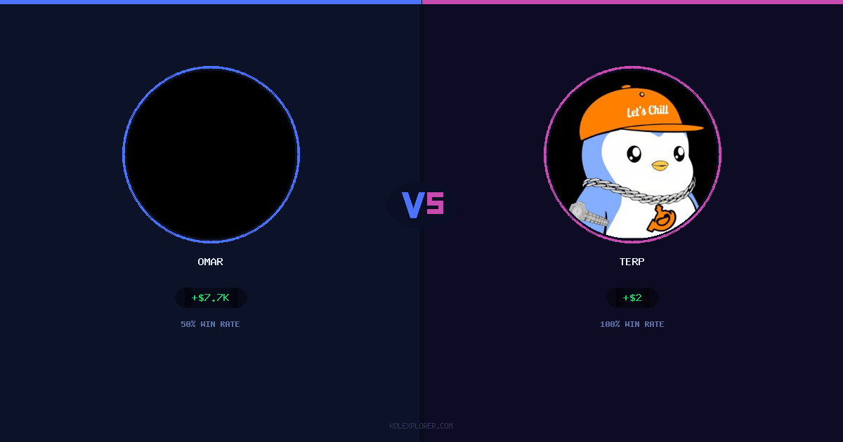 Omar vs Terp preview