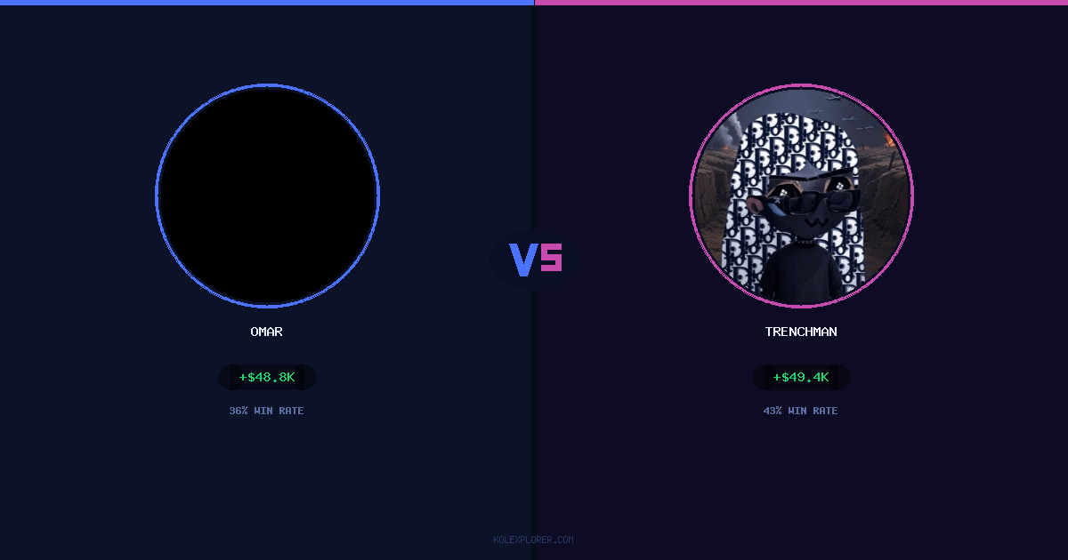 Omar vs Trenchman preview
