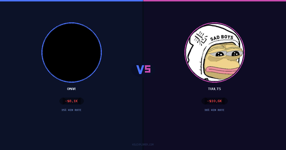 Omar vs Tuults preview