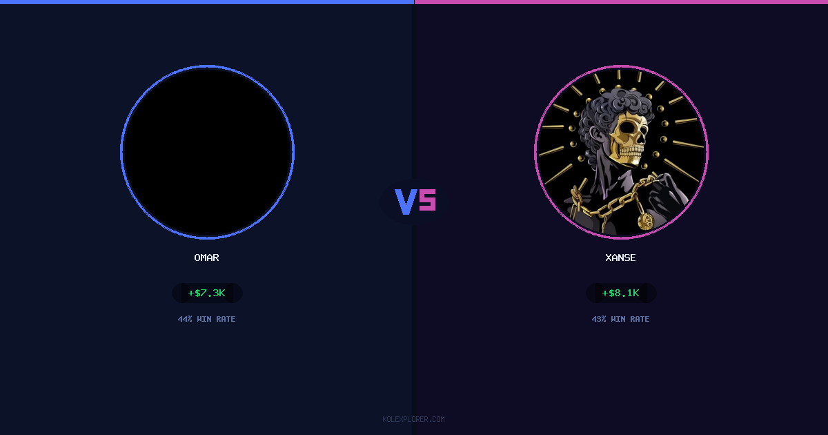 Omar vs Xanse preview