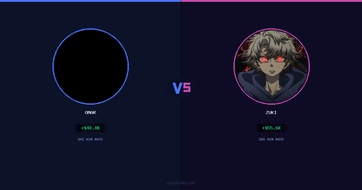 Omar vs Zuki preview