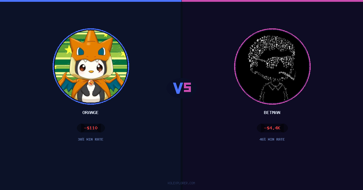 Orange vs Betman preview
