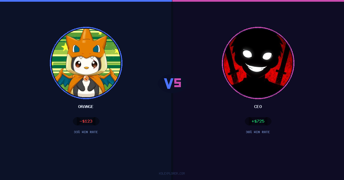 Orange vs Ceo preview