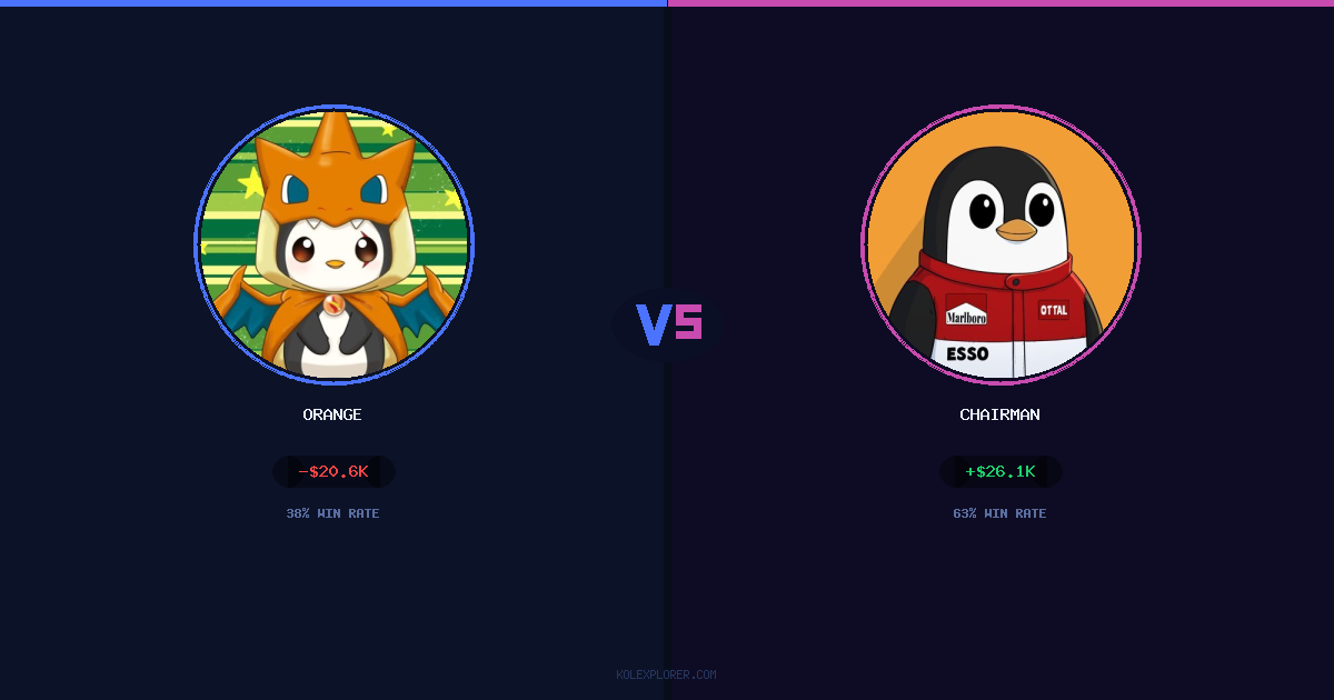 Orange vs Chairman preview