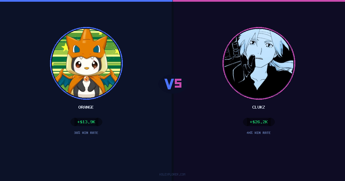 Orange vs Clukz preview