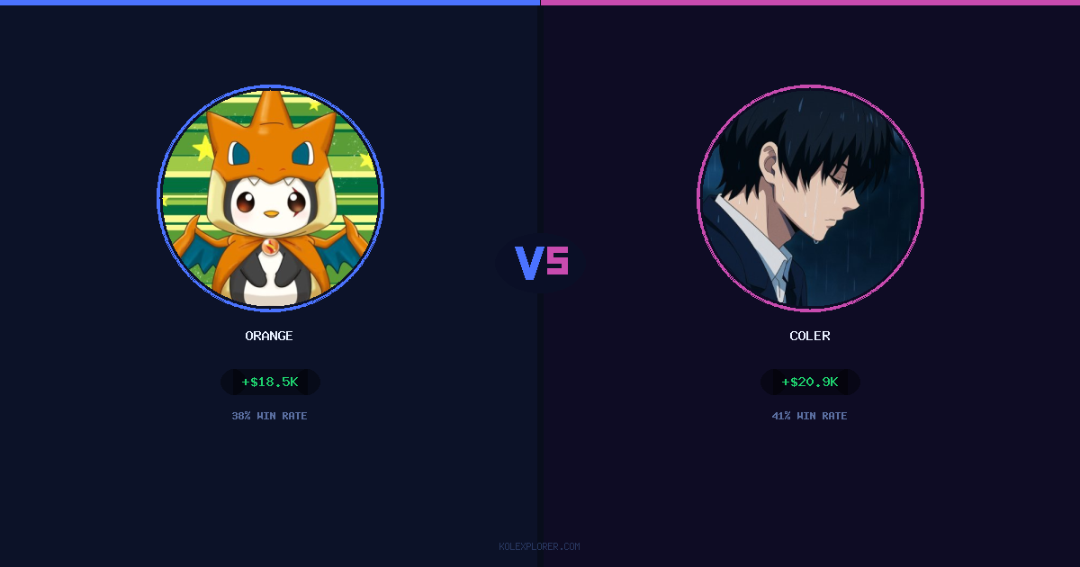 Orange vs Coler preview