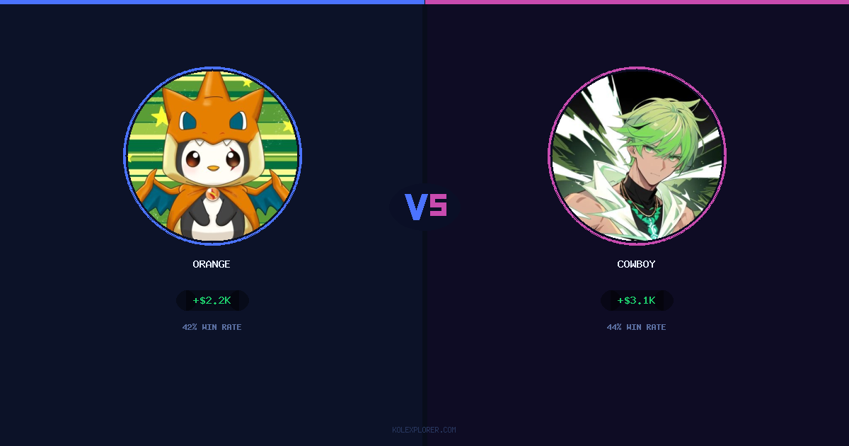 Orange vs Cowboy preview