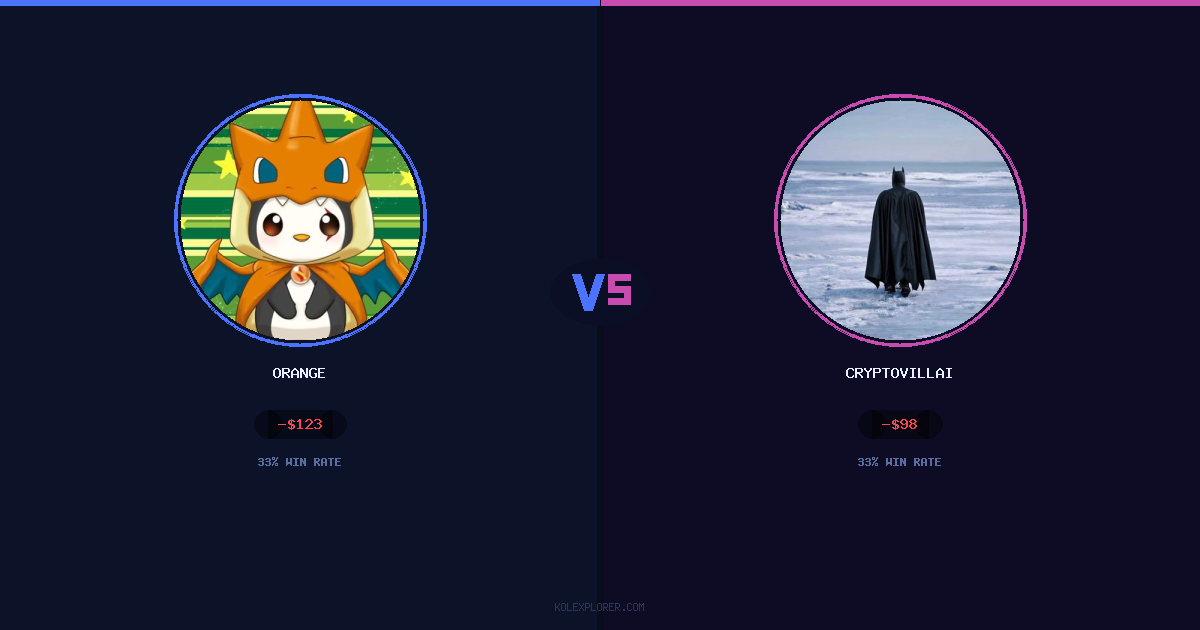 Orange vs Cryptovillain26 preview