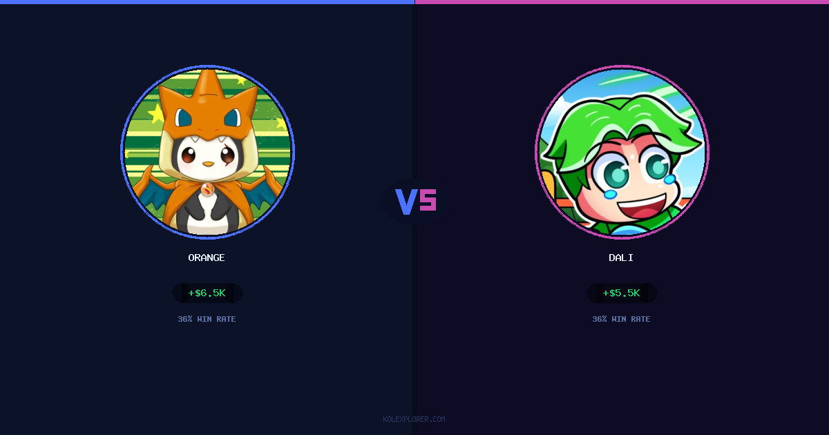 Orange vs Dali preview