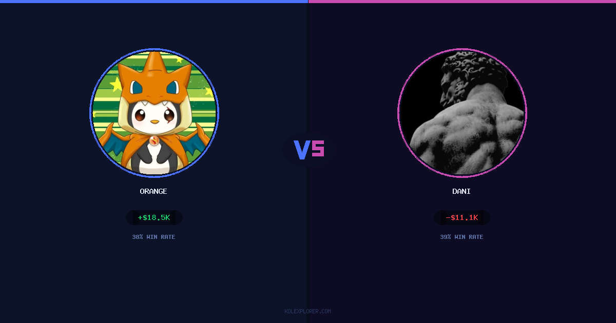 Orange vs Dani preview