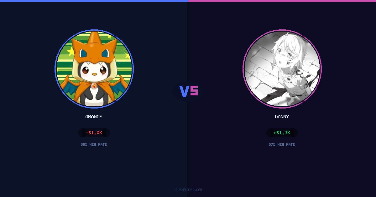 Orange vs Danny preview