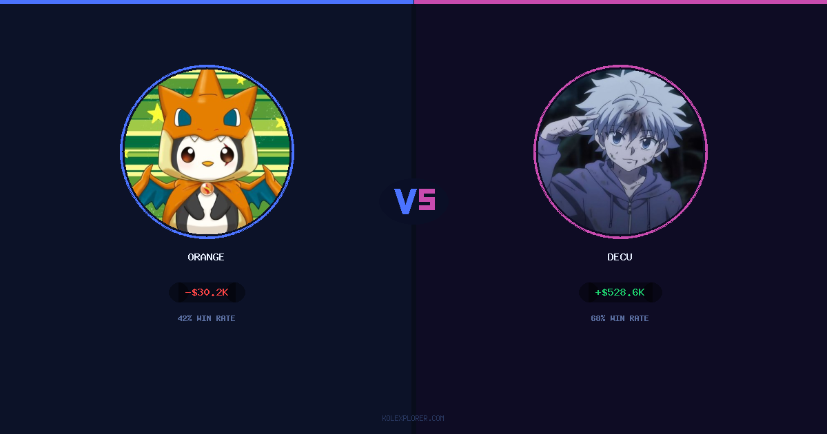 Orange vs Decu preview