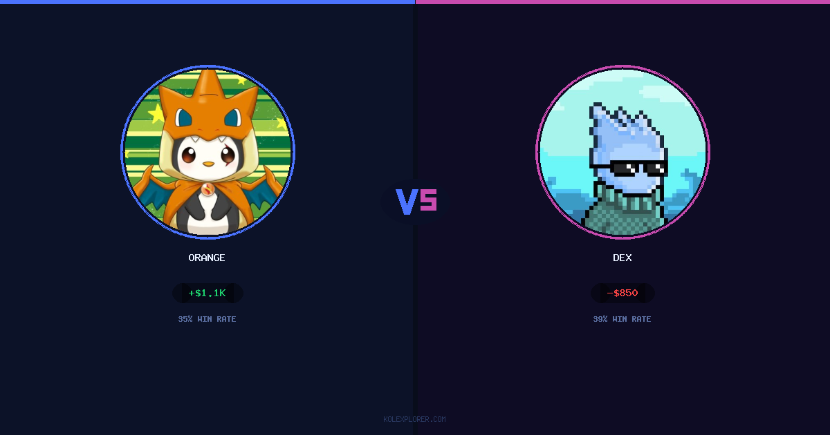 Orange vs Dex preview