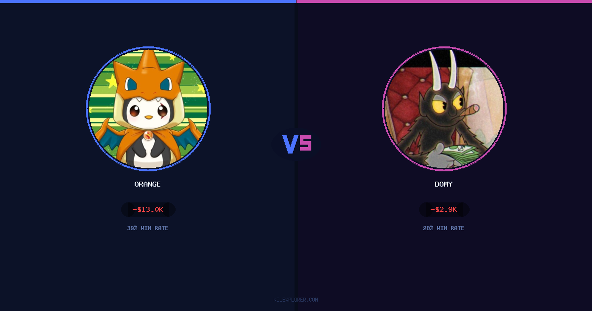 Orange vs Domy preview