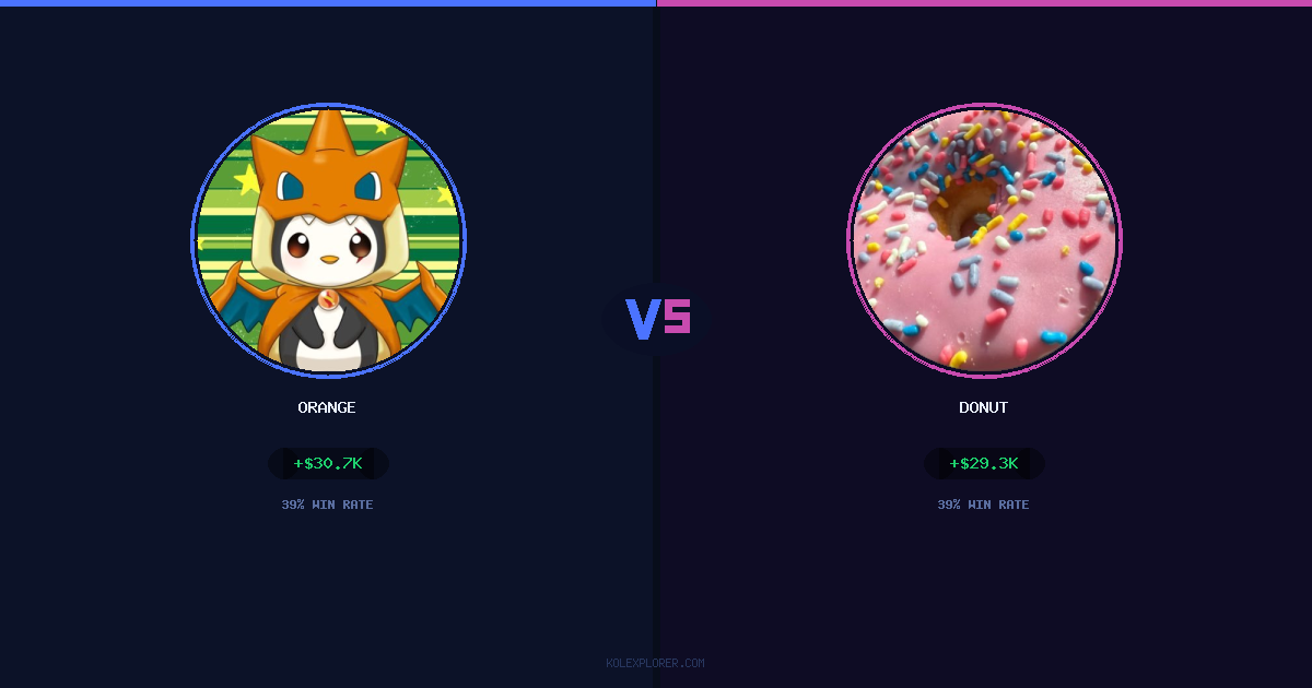 Orange vs Donut preview