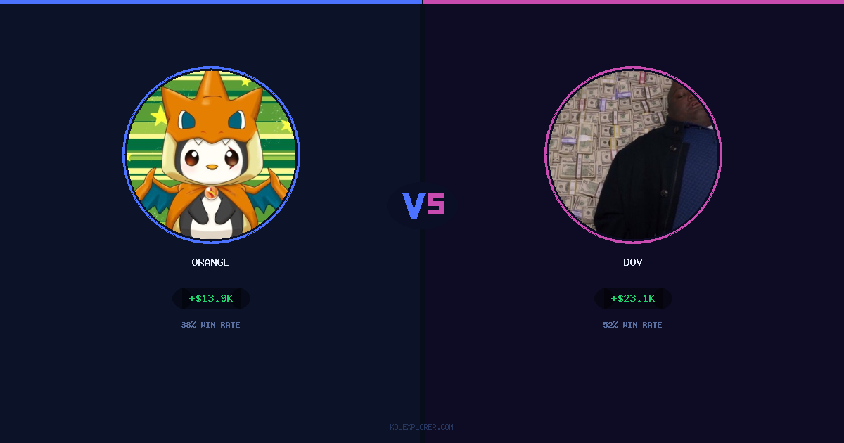Orange vs Dov preview
