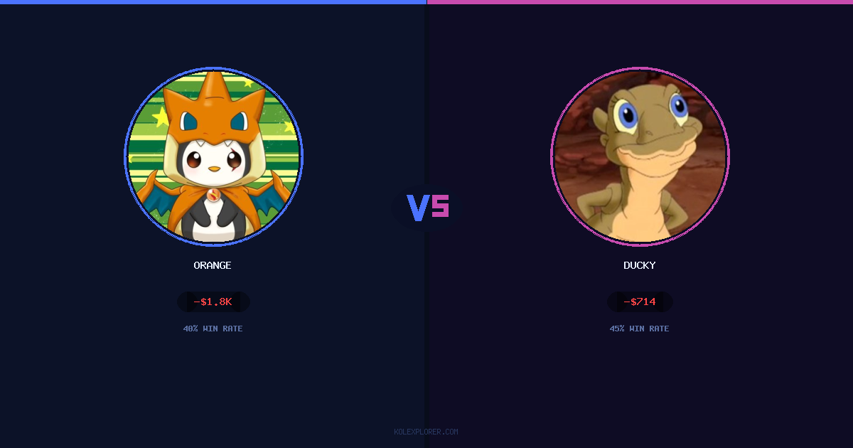 Orange vs Ducky preview