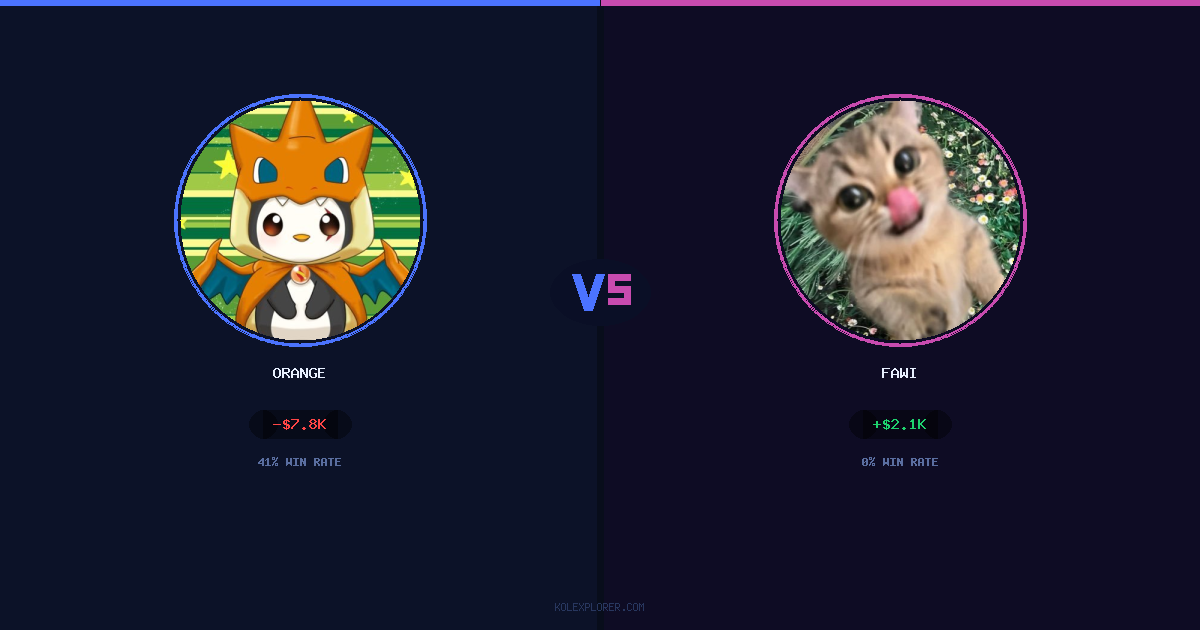 Orange vs Fawi preview