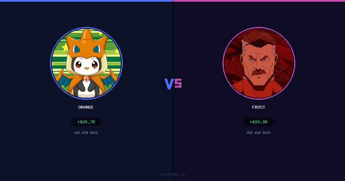 Orange vs Frost preview