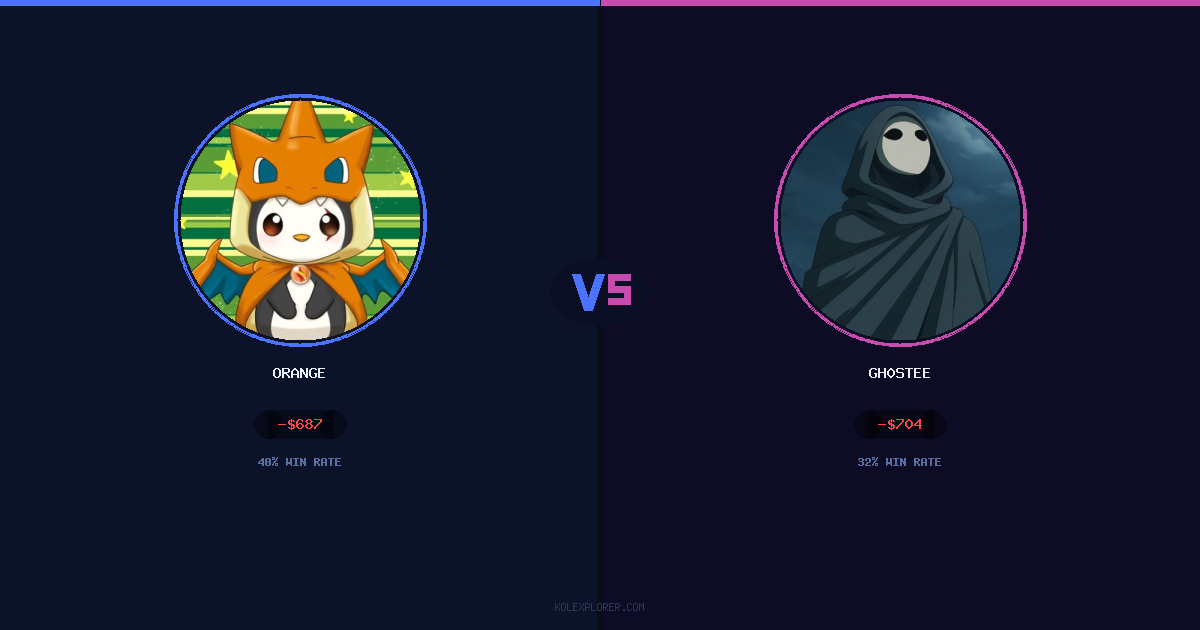 Orange vs Gh0stee preview