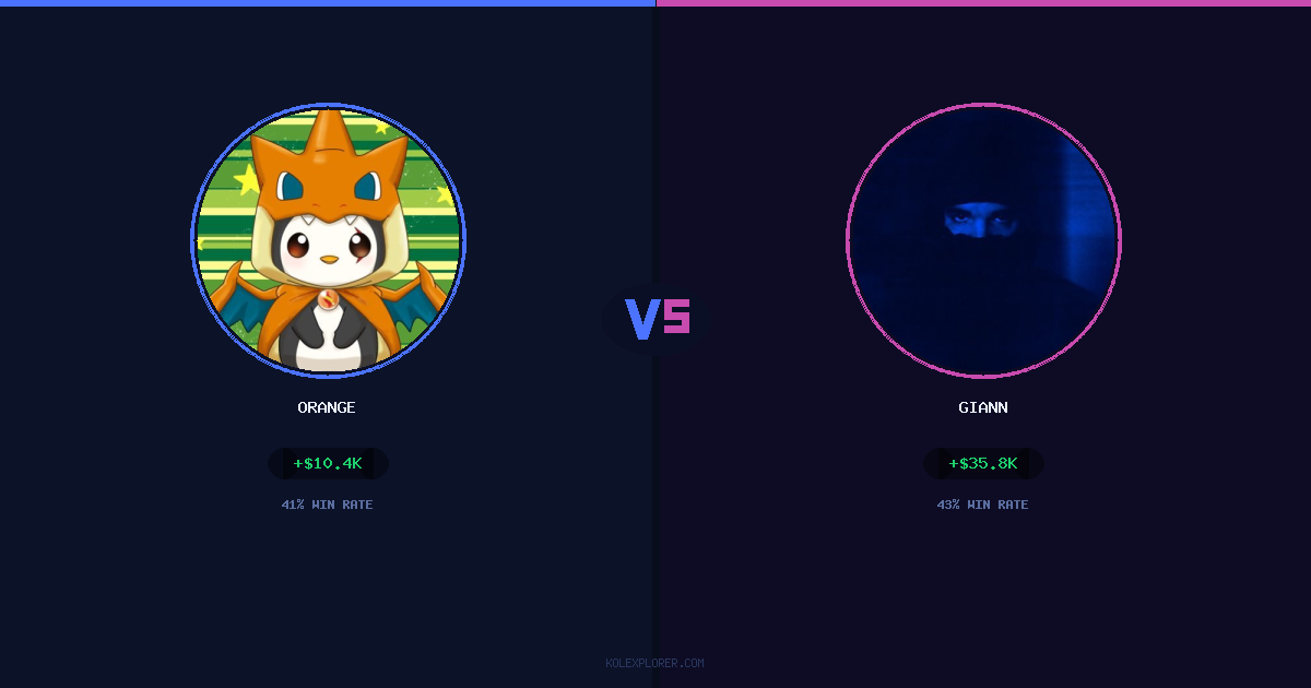 Orange vs Giann preview