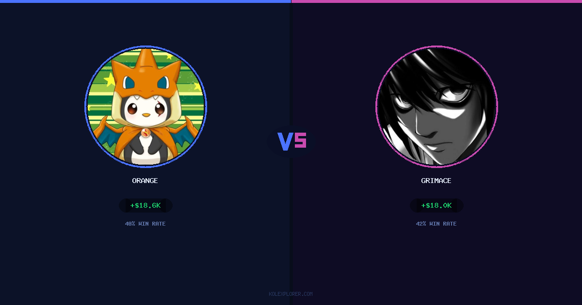 Orange vs Grimace preview