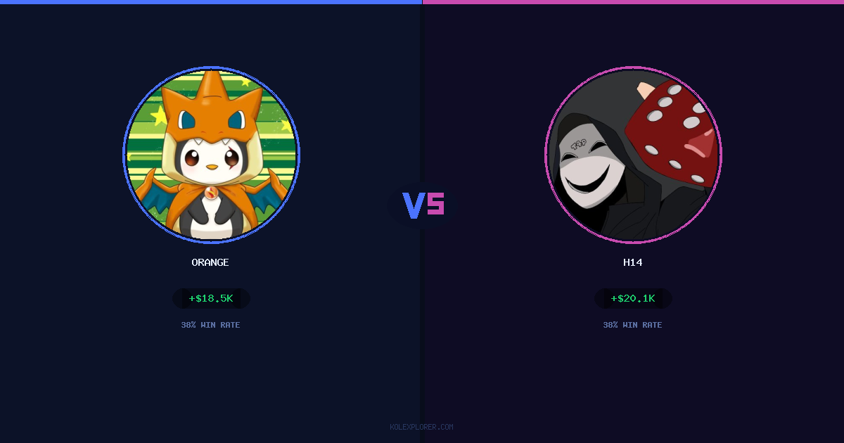 Orange vs h14 preview