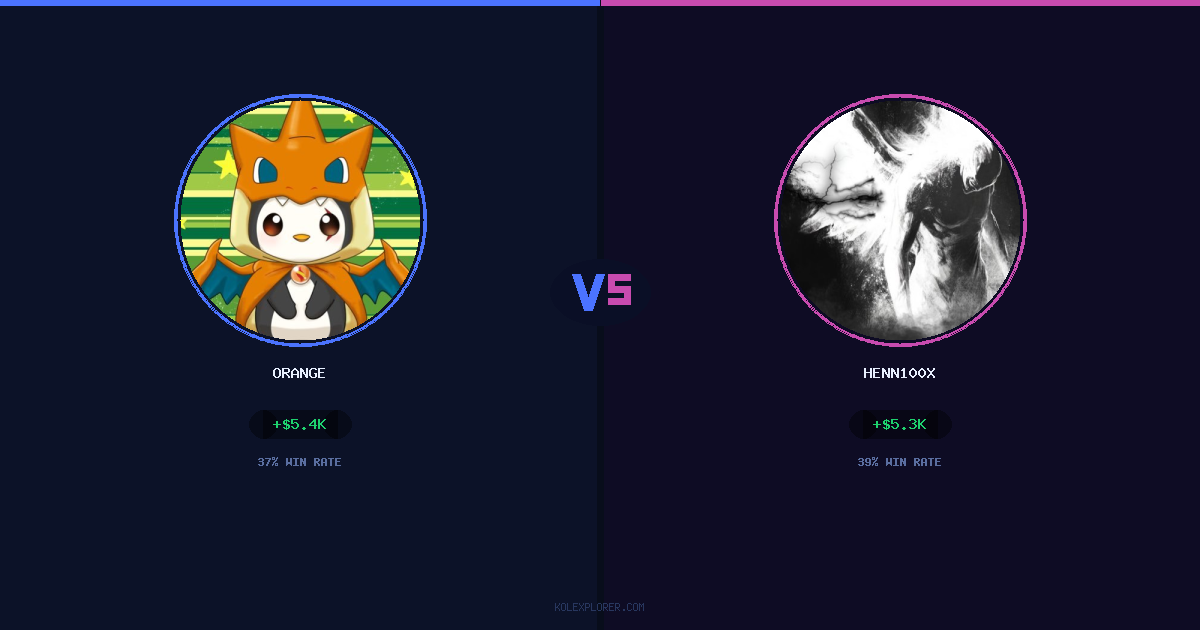 Orange vs Henn100x preview