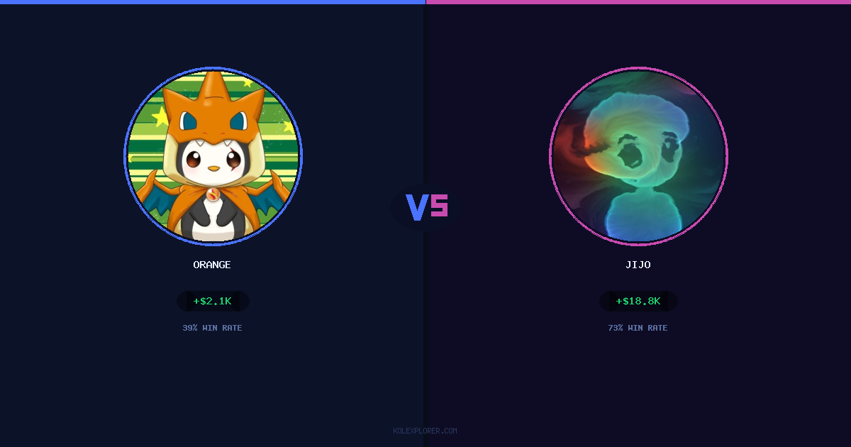 Orange vs Jijo preview
