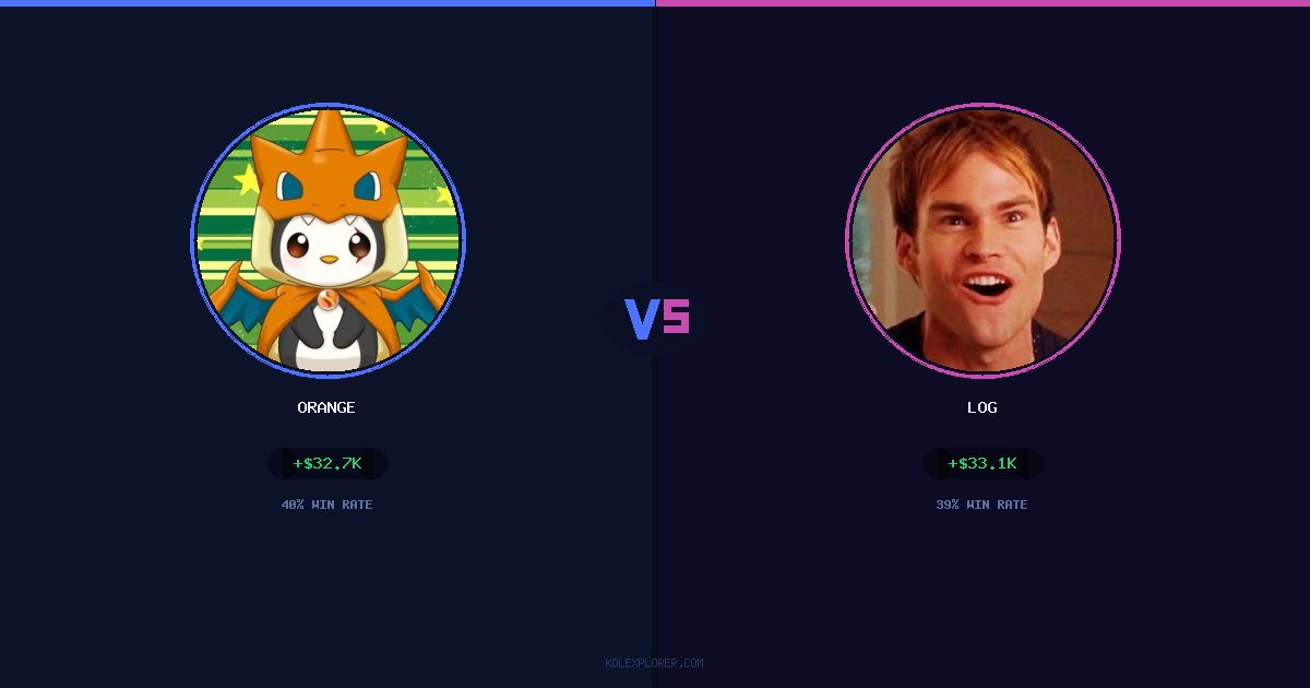 Orange vs Log preview