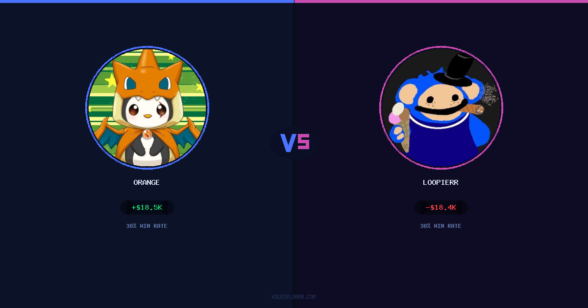 Orange vs Loopierr preview
