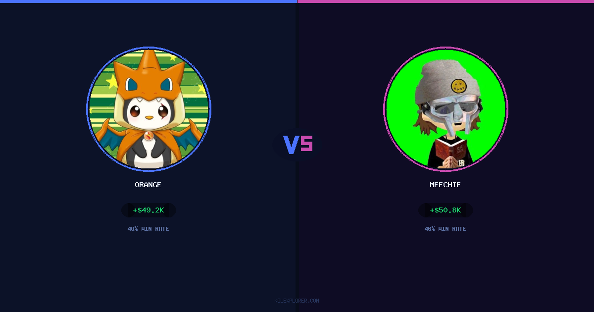Orange vs Meechie preview