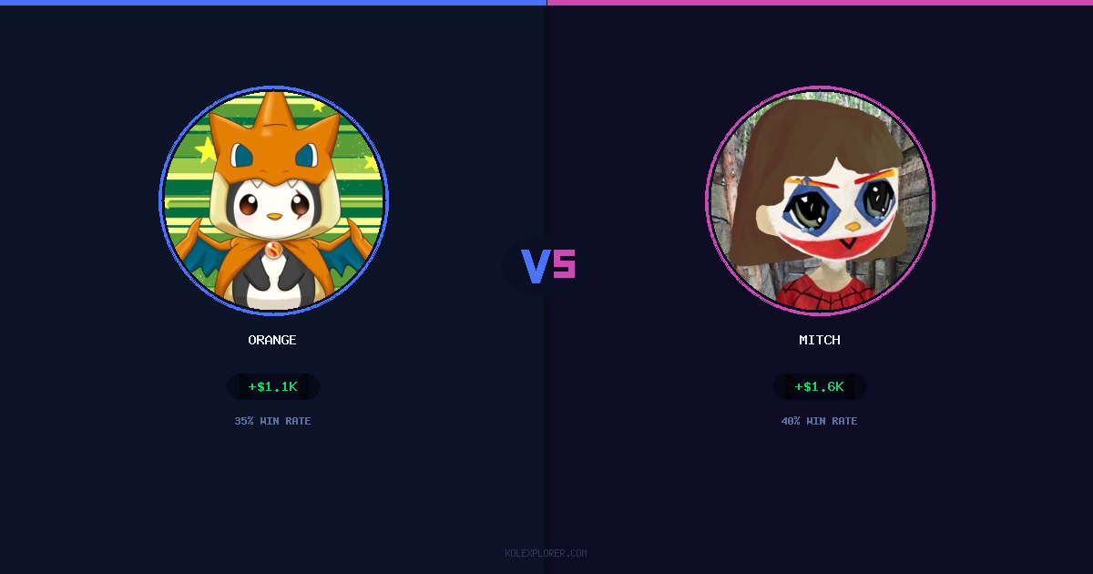 Orange vs Mitch preview