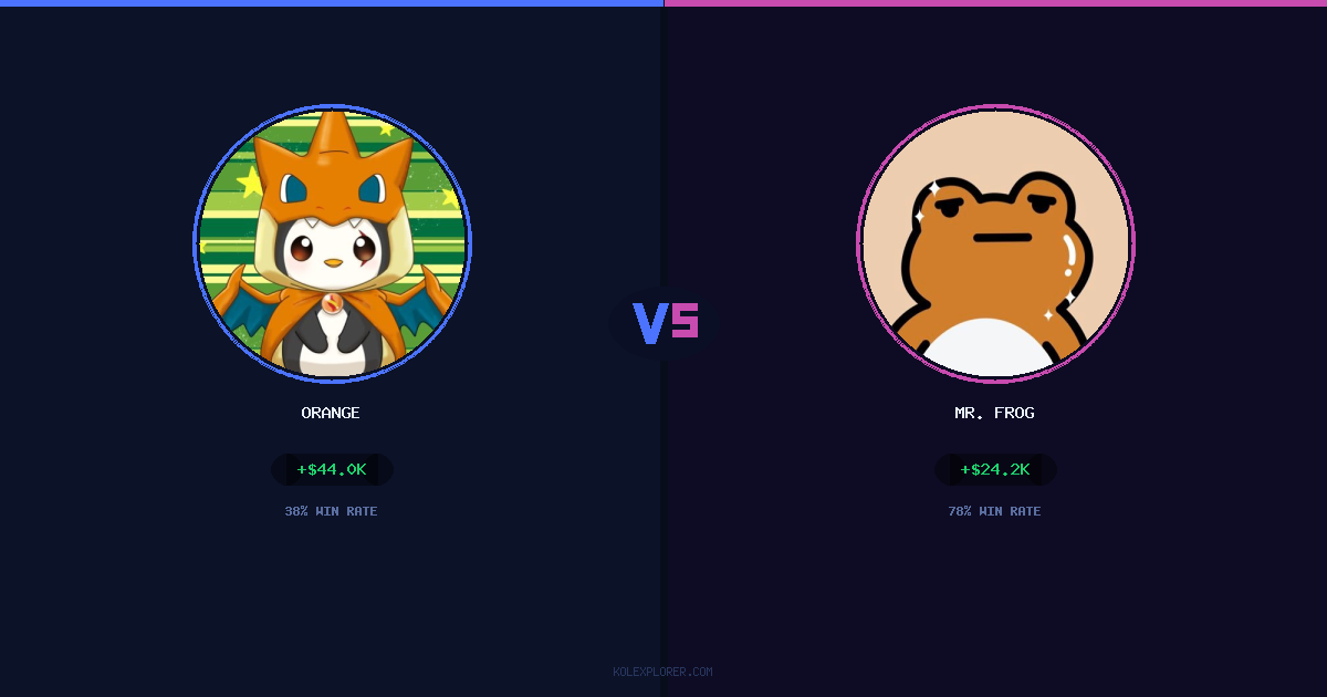 Orange vs Mr. Frog preview