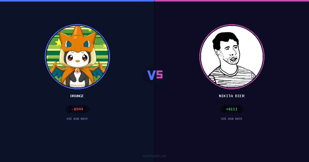 Orange vs Nikita Bier preview