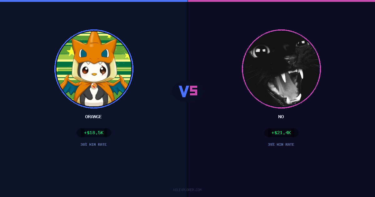 Orange vs No preview