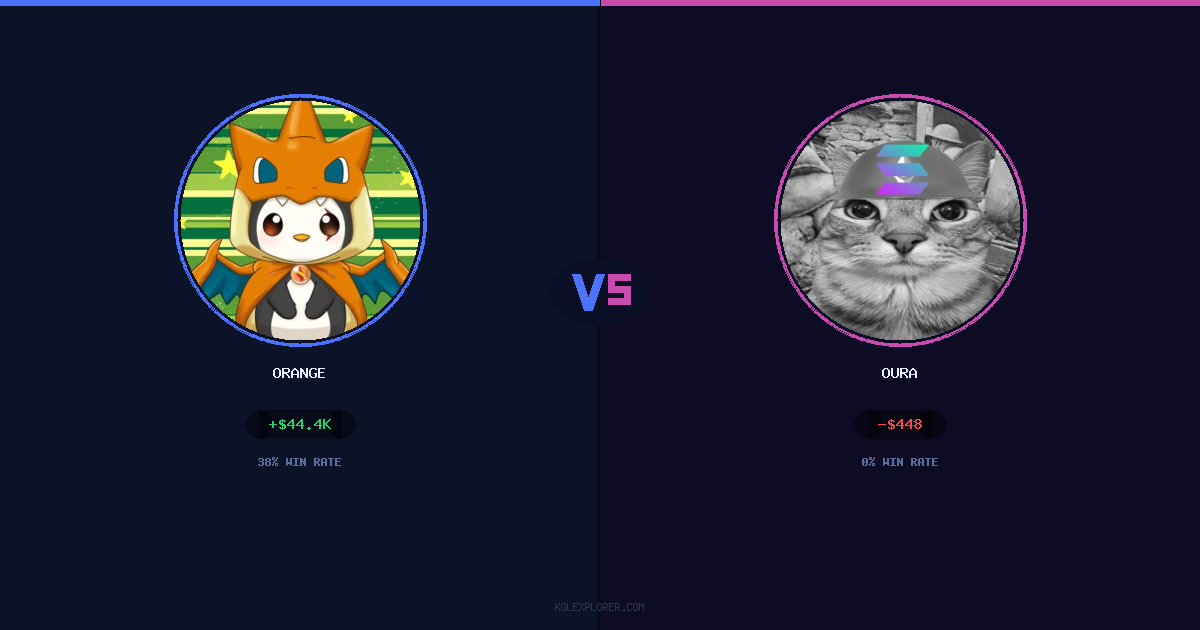 Orange vs Oura preview