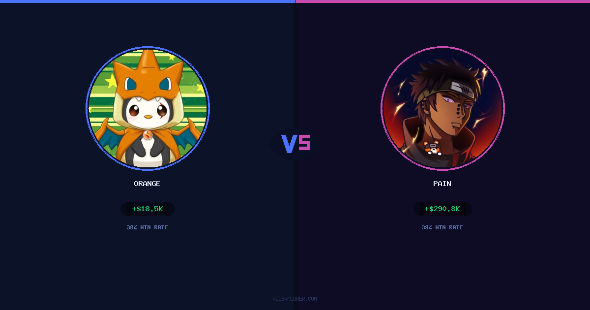 Orange vs Pain preview