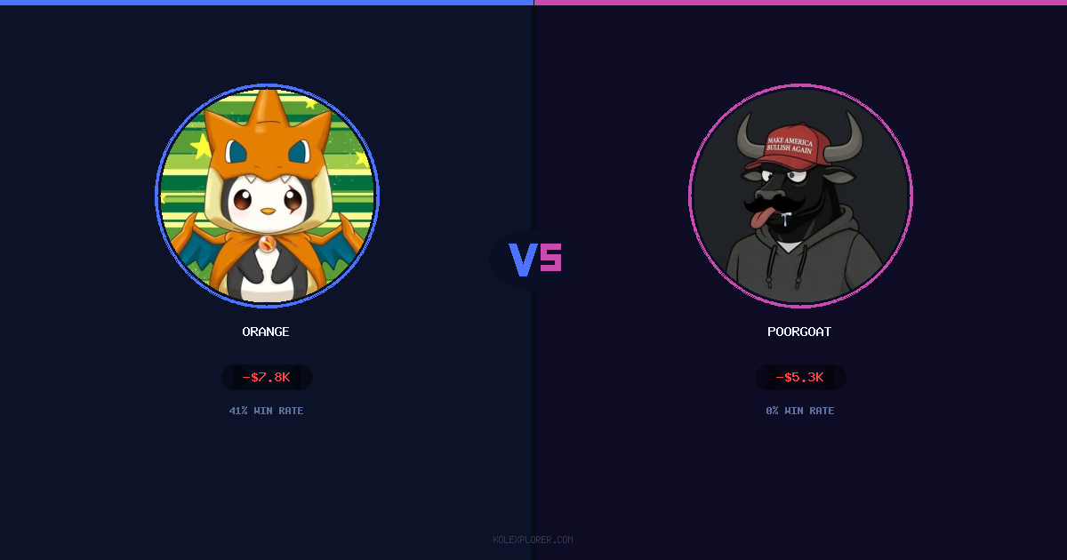 Orange vs PoorGoat preview